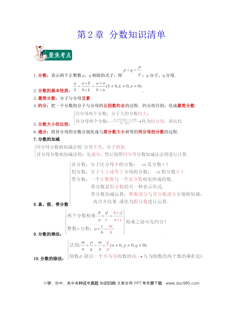 六上沪教版数学【第2章 分数（知识清单）】.docx