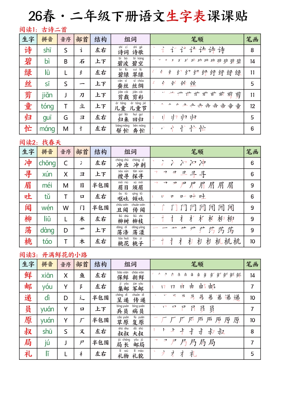 2年级下册 生字课课贴 26春 语文.pdf