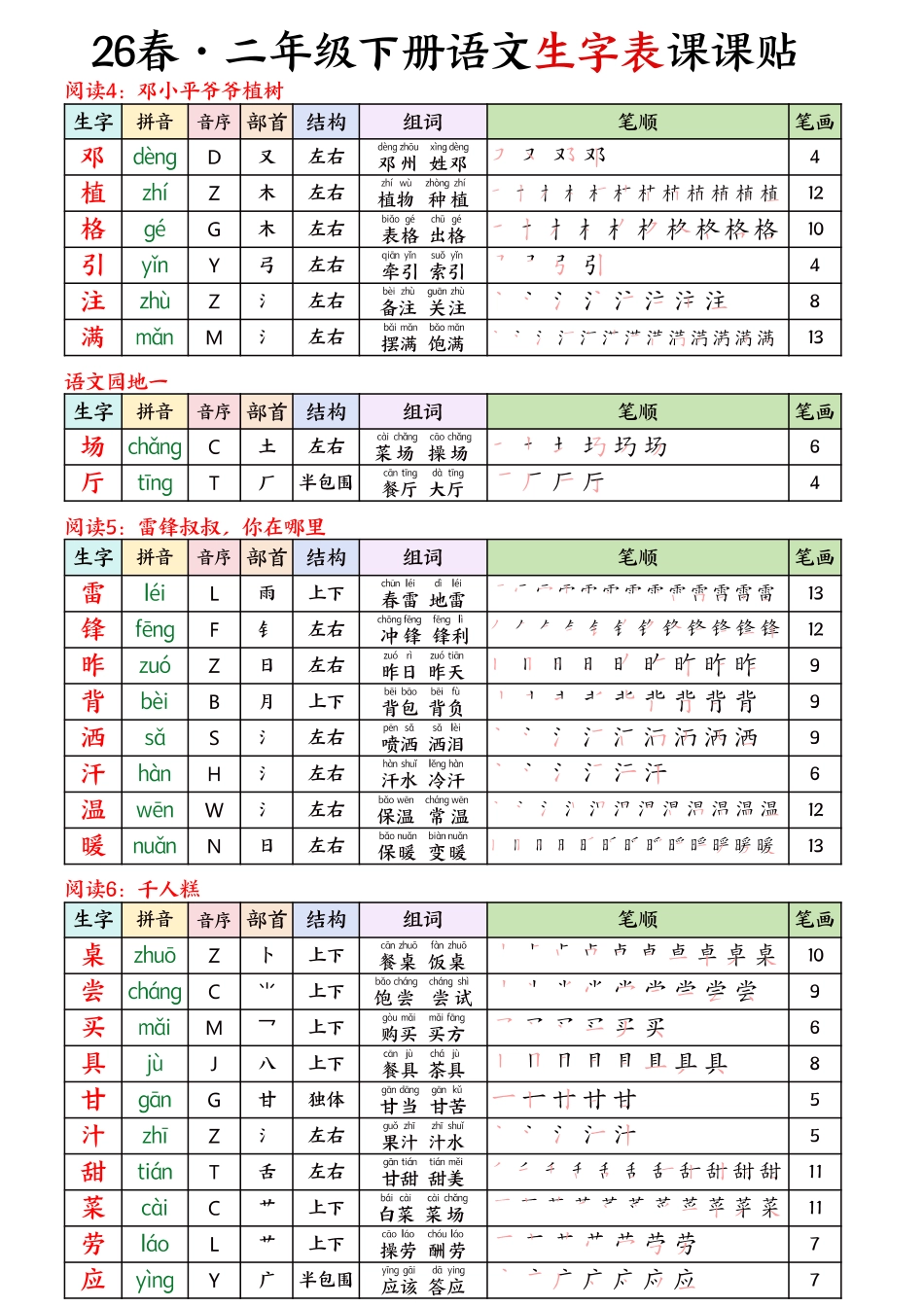 2年级下册 生字课课贴 26春 语文.pdf