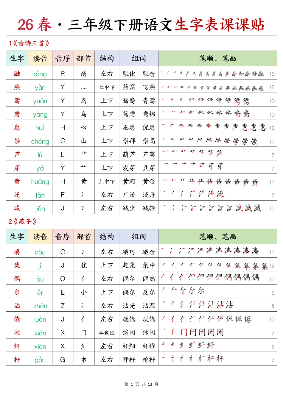 3年级下册 生字课课贴 26春 语文.pdf
