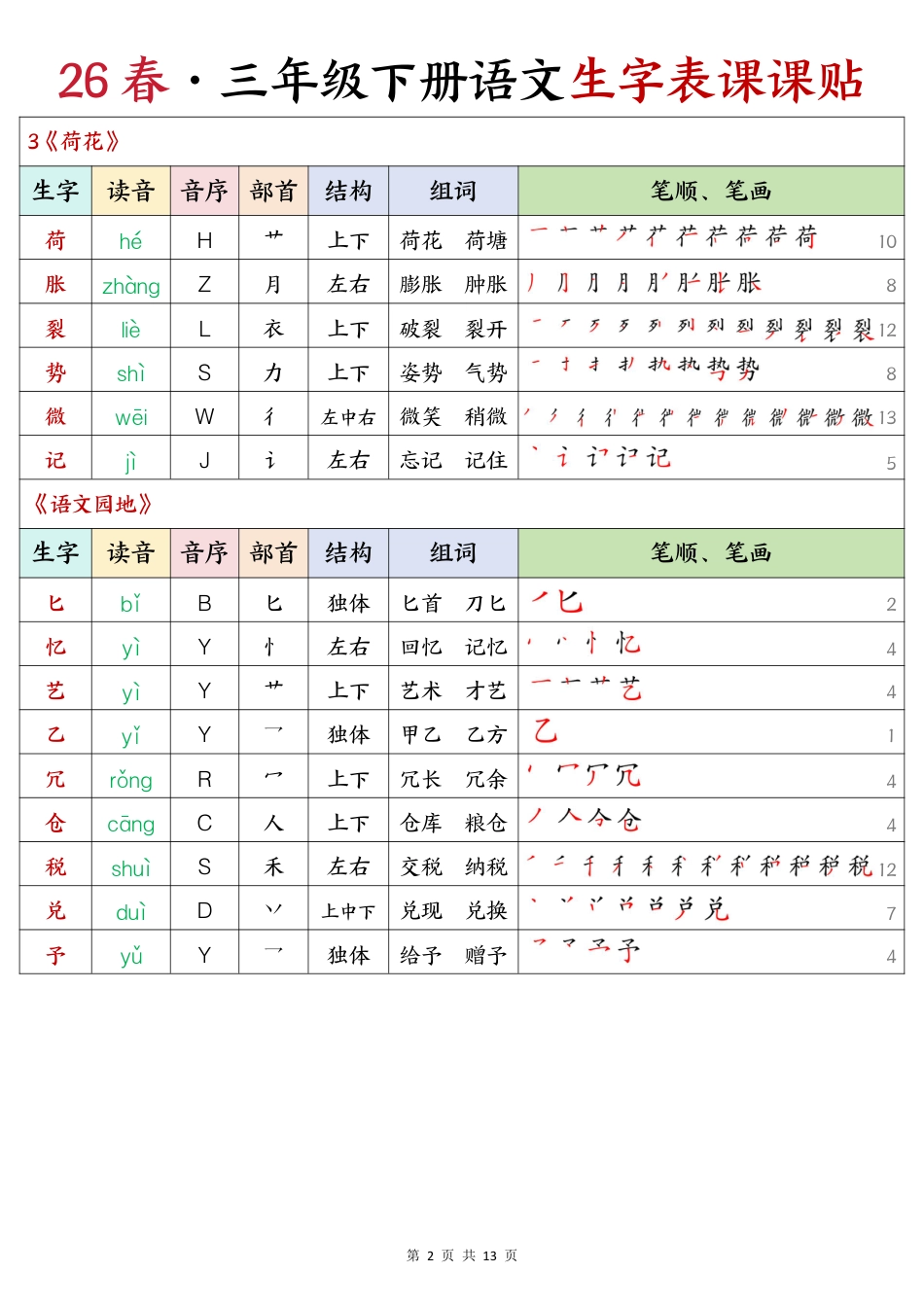 3年级下册 生字课课贴 26春 语文.pdf