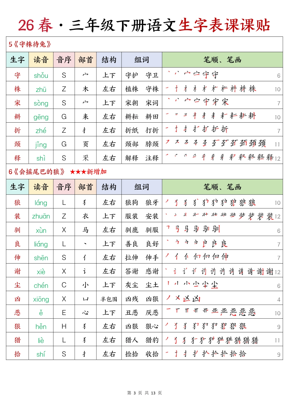 3年级下册 生字课课贴 26春 语文.pdf