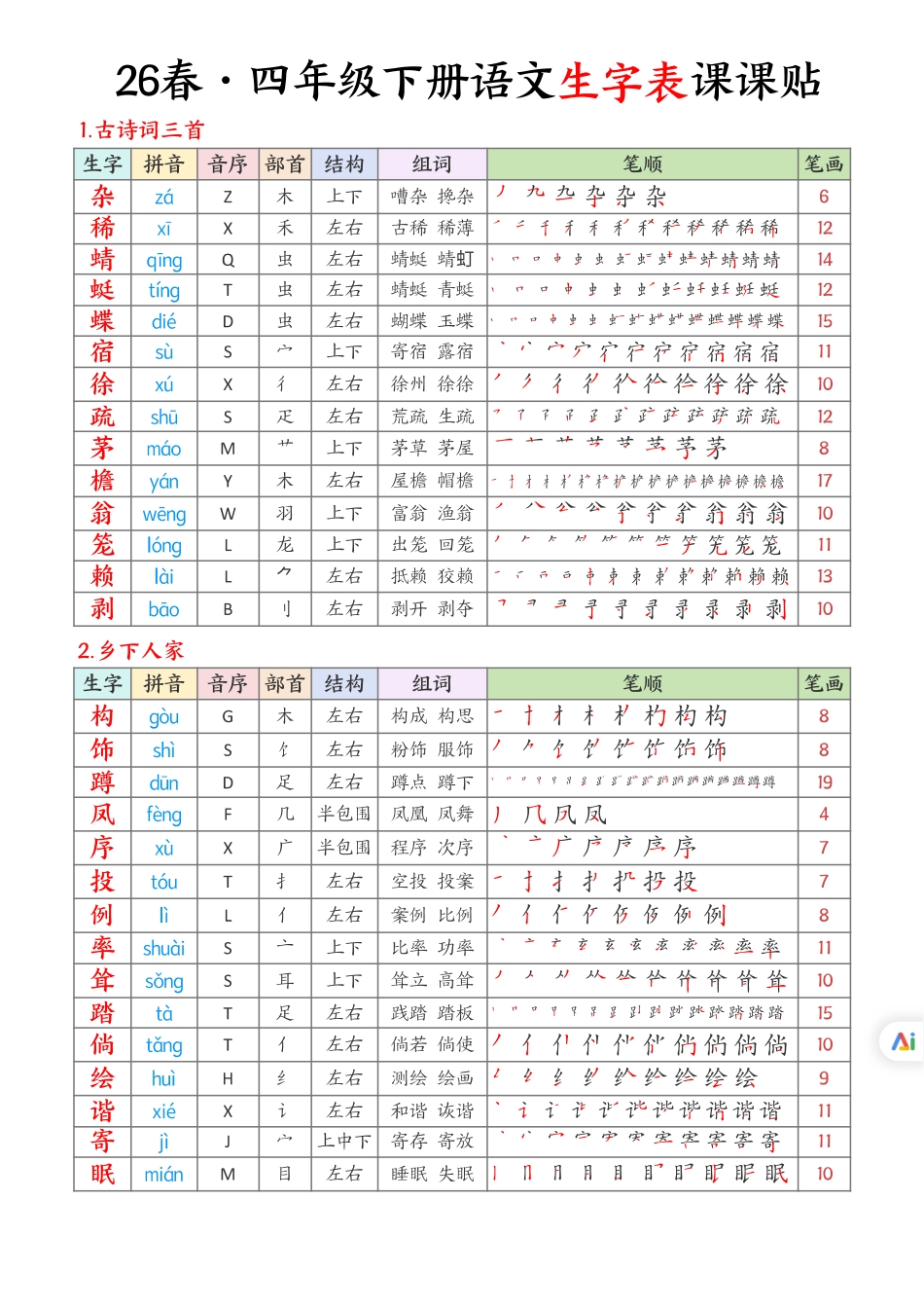 4年级下册 生字课课贴 26春 语文.pdf