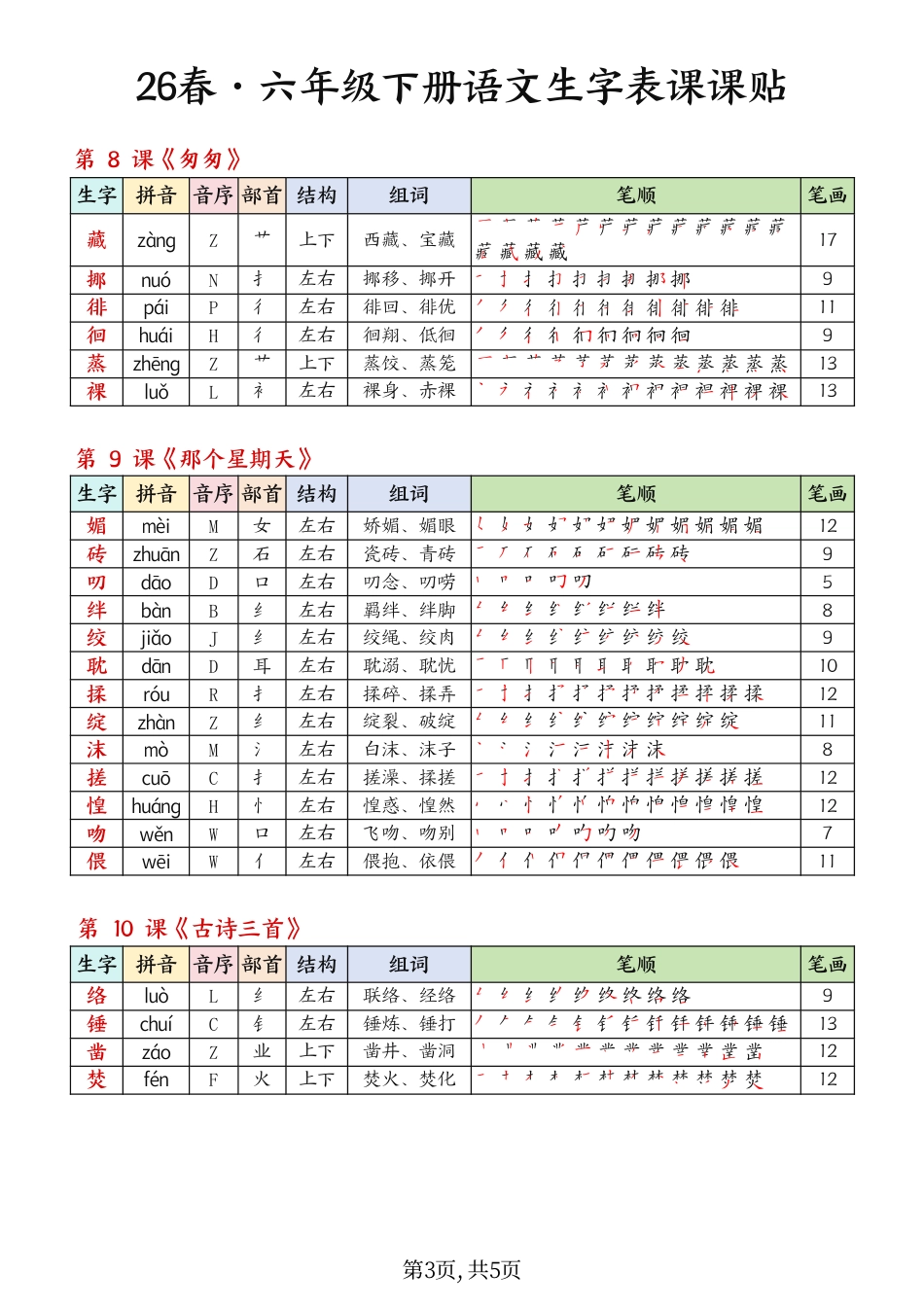 6年级下册 生字课课贴 26春 语文.pdf