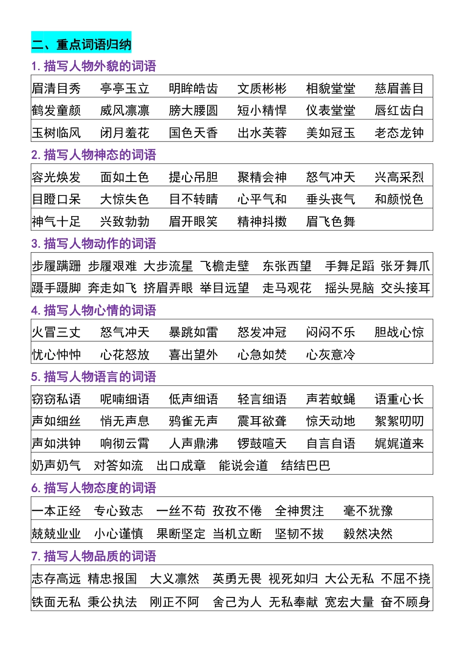 【四上】语文必背汇总.pdf