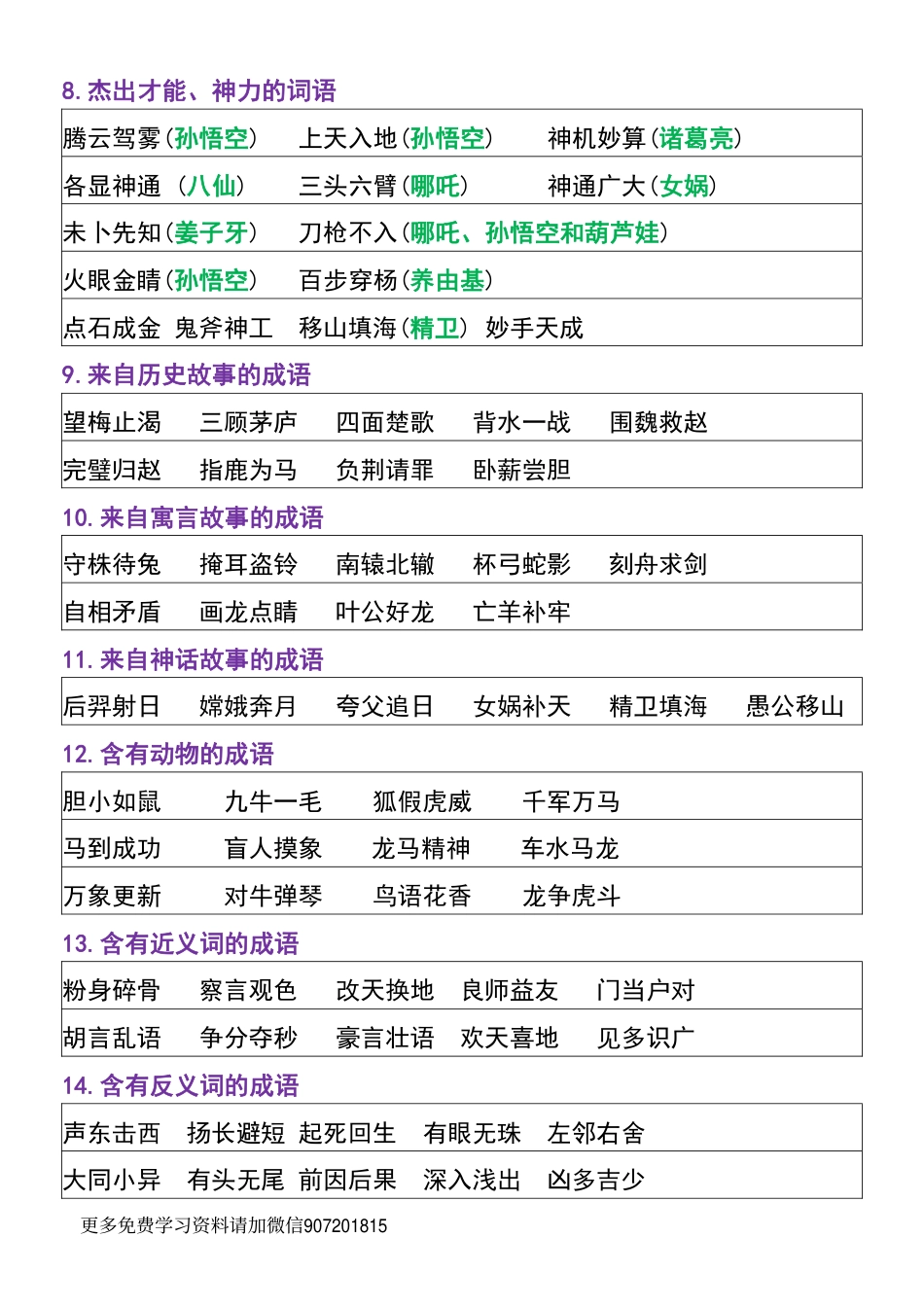 【四上】语文必背汇总.pdf