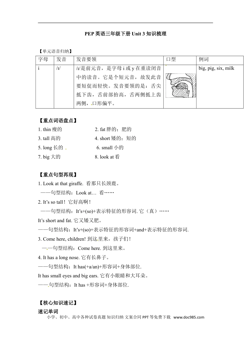 小学英语3下人教PEP单元知识点总结-Unit 3  At the zoo.doc
