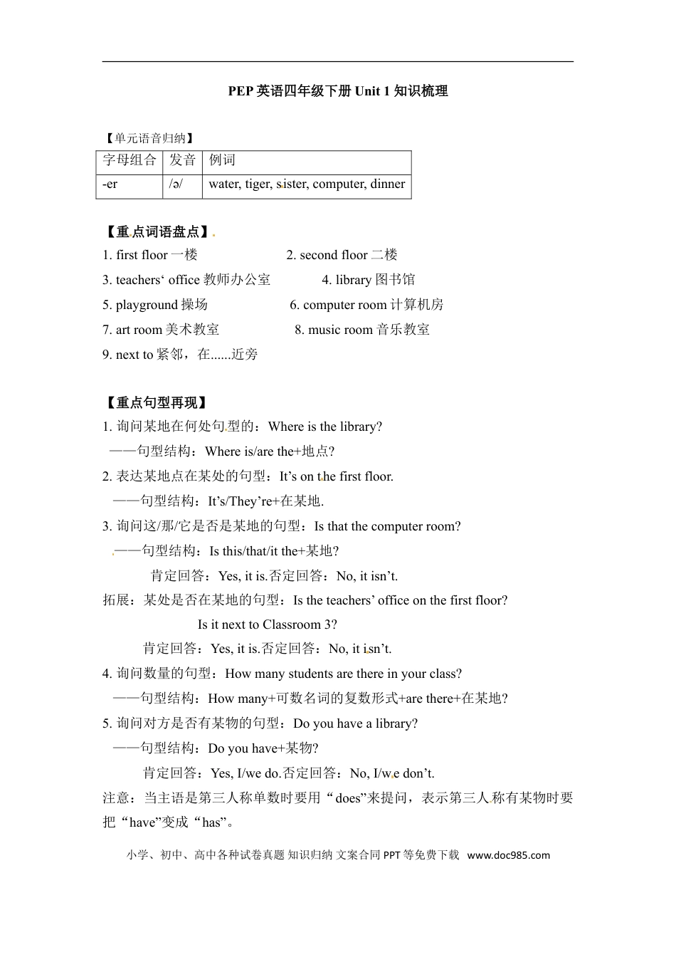 小学英语4下人教PEP单元知识点总结-Unit 1.doc
