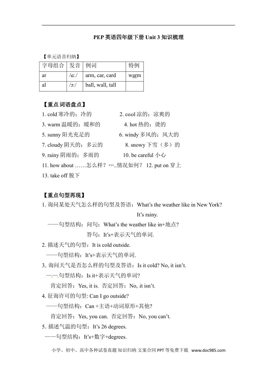 小学英语4下人教PEP单元知识点总结-Unit 3.doc