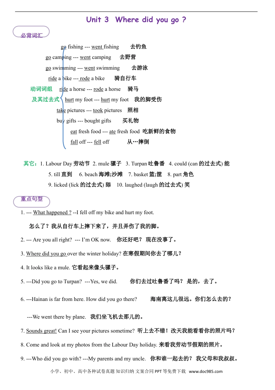 小学英语6下人教PEP单元知识点总结 Unit3 Where did you go.doc