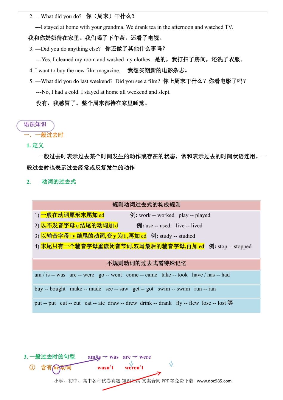小学英语6下人教PEP单元知识点总结Unit2 Last weekend.doc