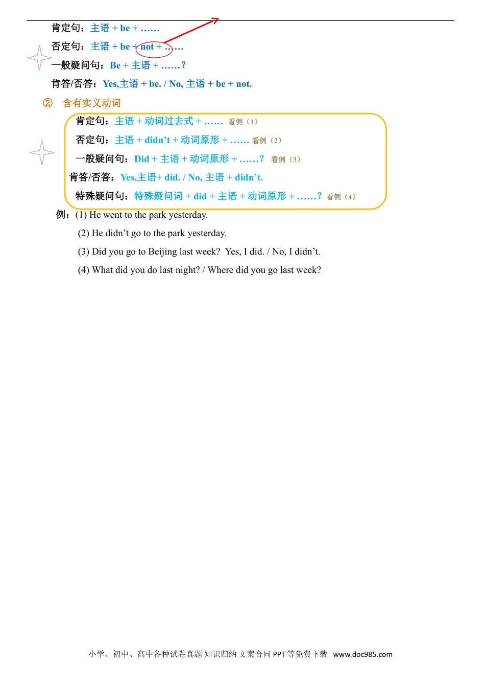 小学英语6下人教PEP单元知识点总结Unit2 Last weekend.doc