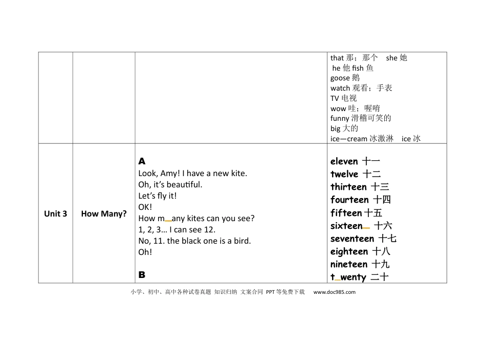 三年级下册英语素材-知识整理∣人教(pep)(1).docx