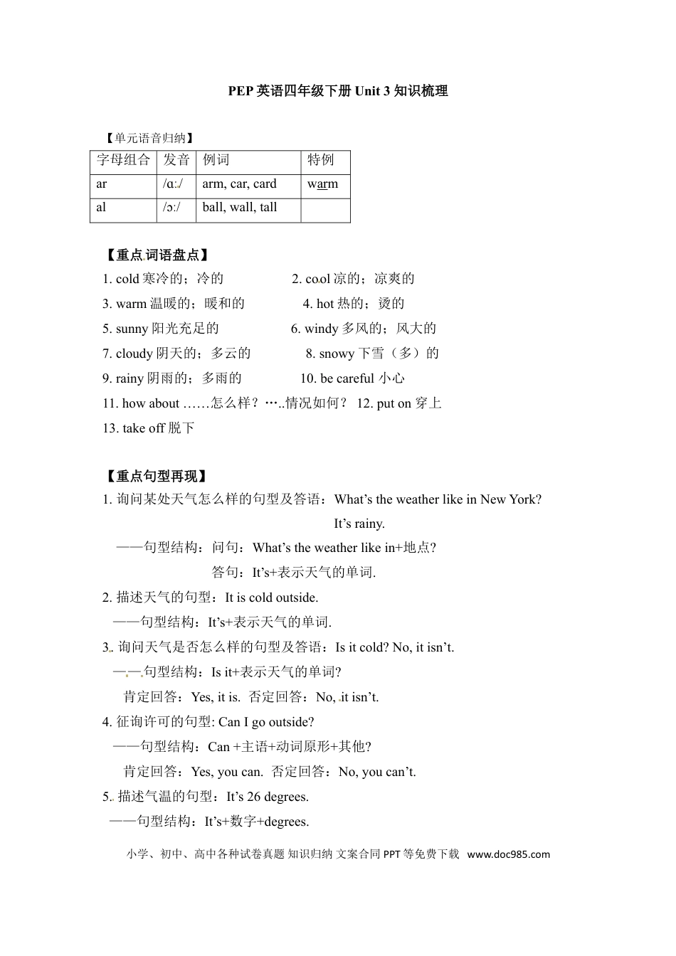 【完美】四年级下册英语单元知识梳理-Unit 3 人教PEP(1).doc