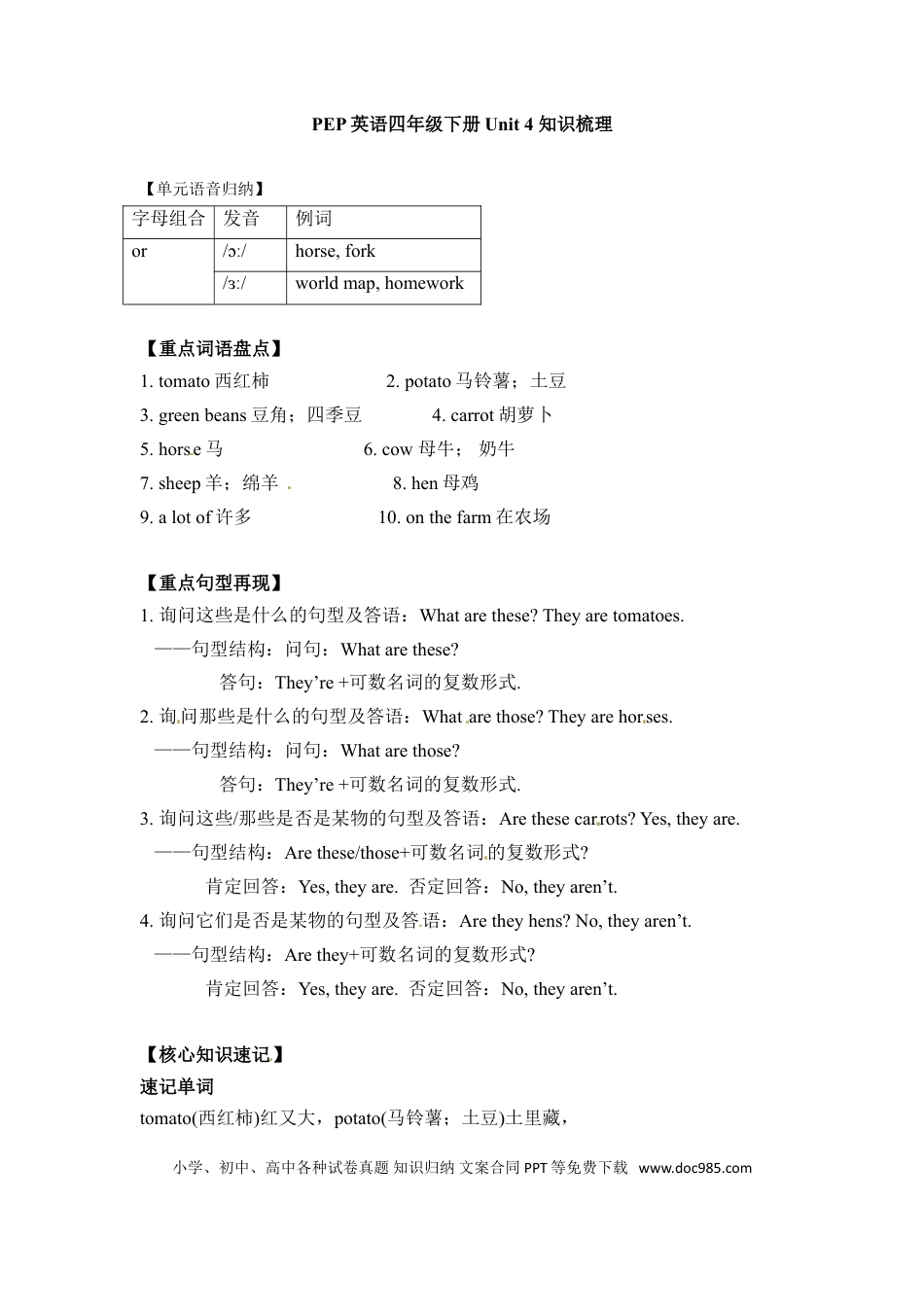 【完美】四年级下册英语单元知识梳理-Unit 4 人教PEP(1).doc