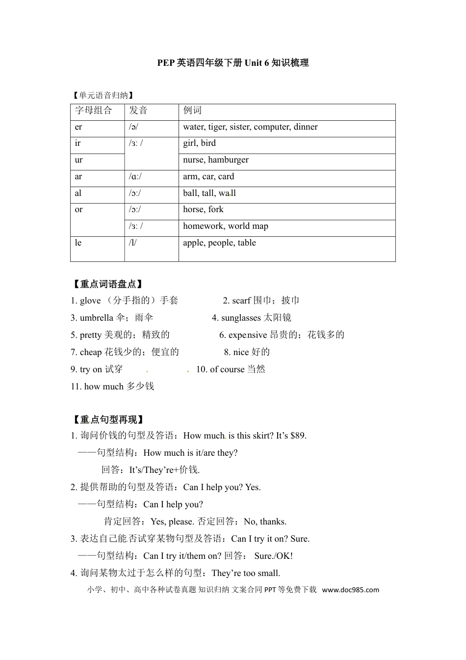 【完美】四年级下册英语单元知识梳理-Unit 6 人教PEP(1).doc