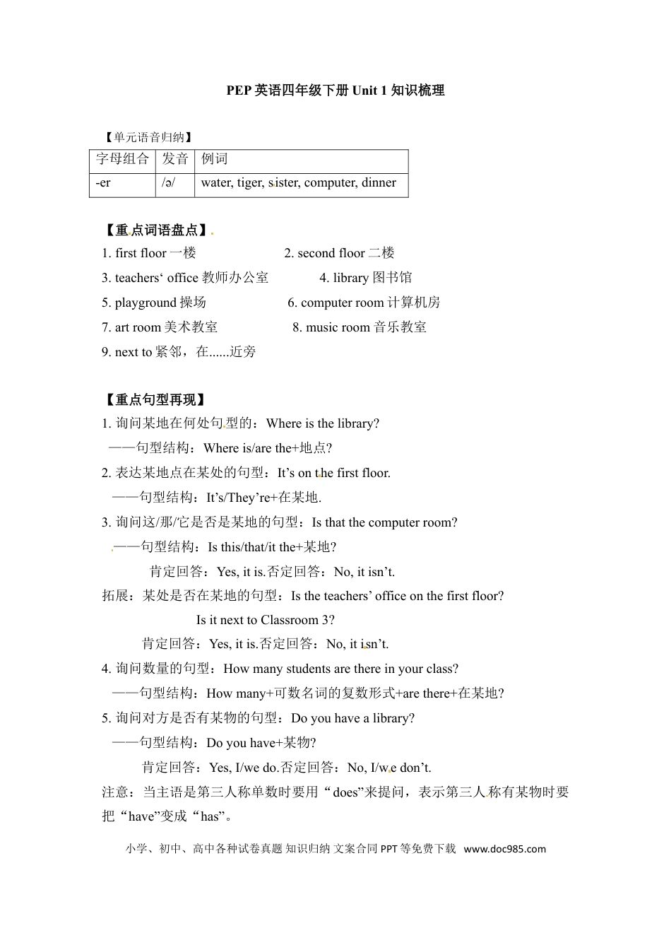 【完美】四年级下册英语单元知识梳理-Unit 1 人教PEP(1).doc