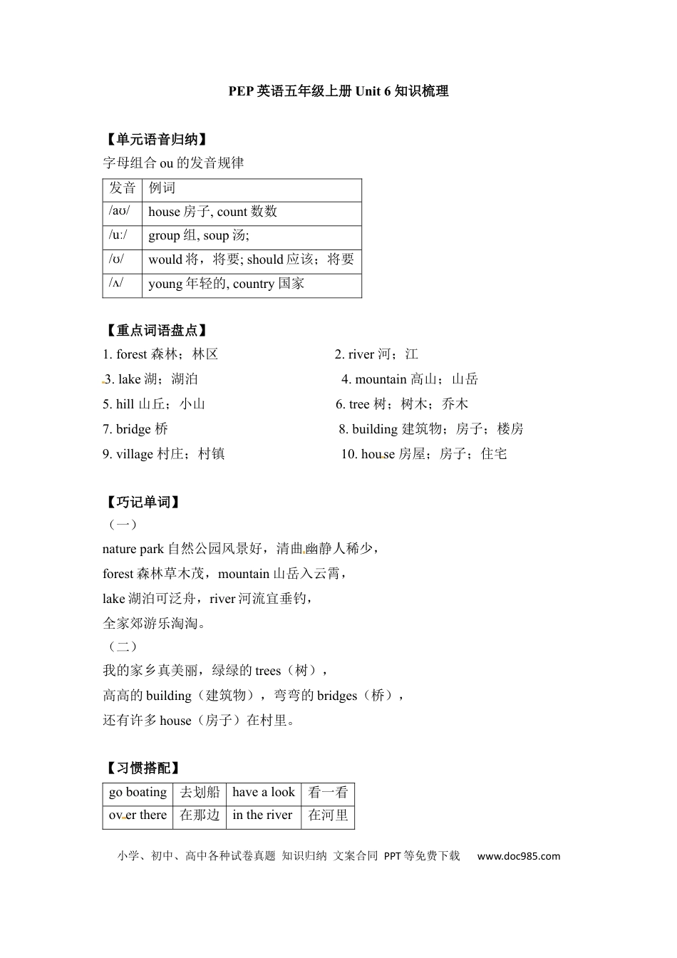 【完美】五年级上册英语单元知识梳理-Unit 6  In a nature park 人教PEP(1).docx