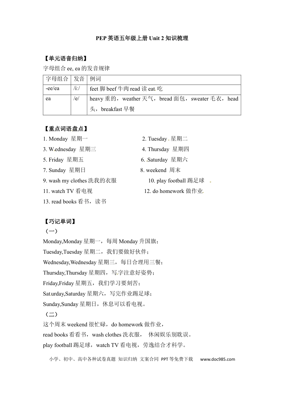 【完美】五年级上册英语单元知识梳理-Unit 2  My week人教PEP.docx
