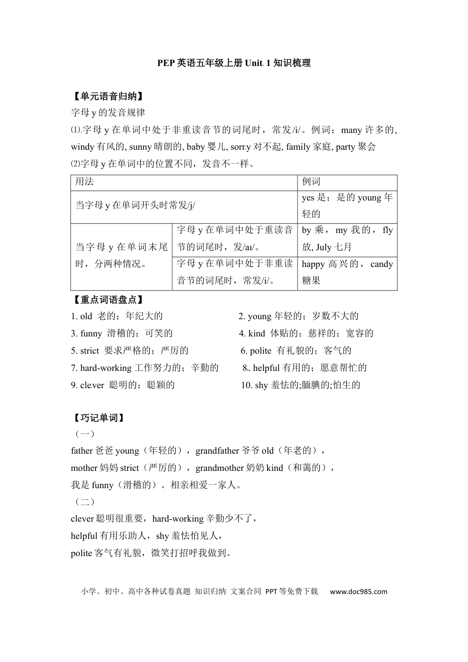 【完美】五年级上册英语单元知识梳理-Unit 1  What's he like 人教PEP.docx