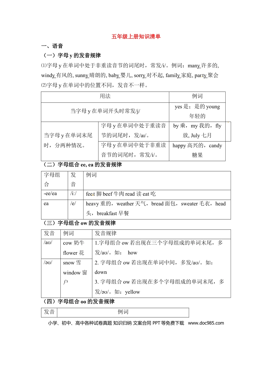 【完美】五年级上册英语单元知识梳理-全册书 人教PEP.docx
