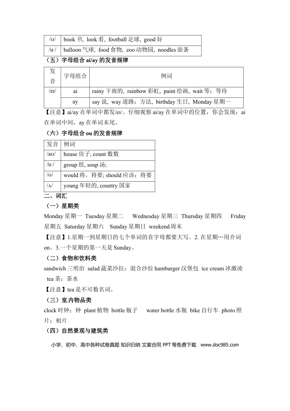 【完美】五年级上册英语单元知识梳理-全册书 人教PEP.docx