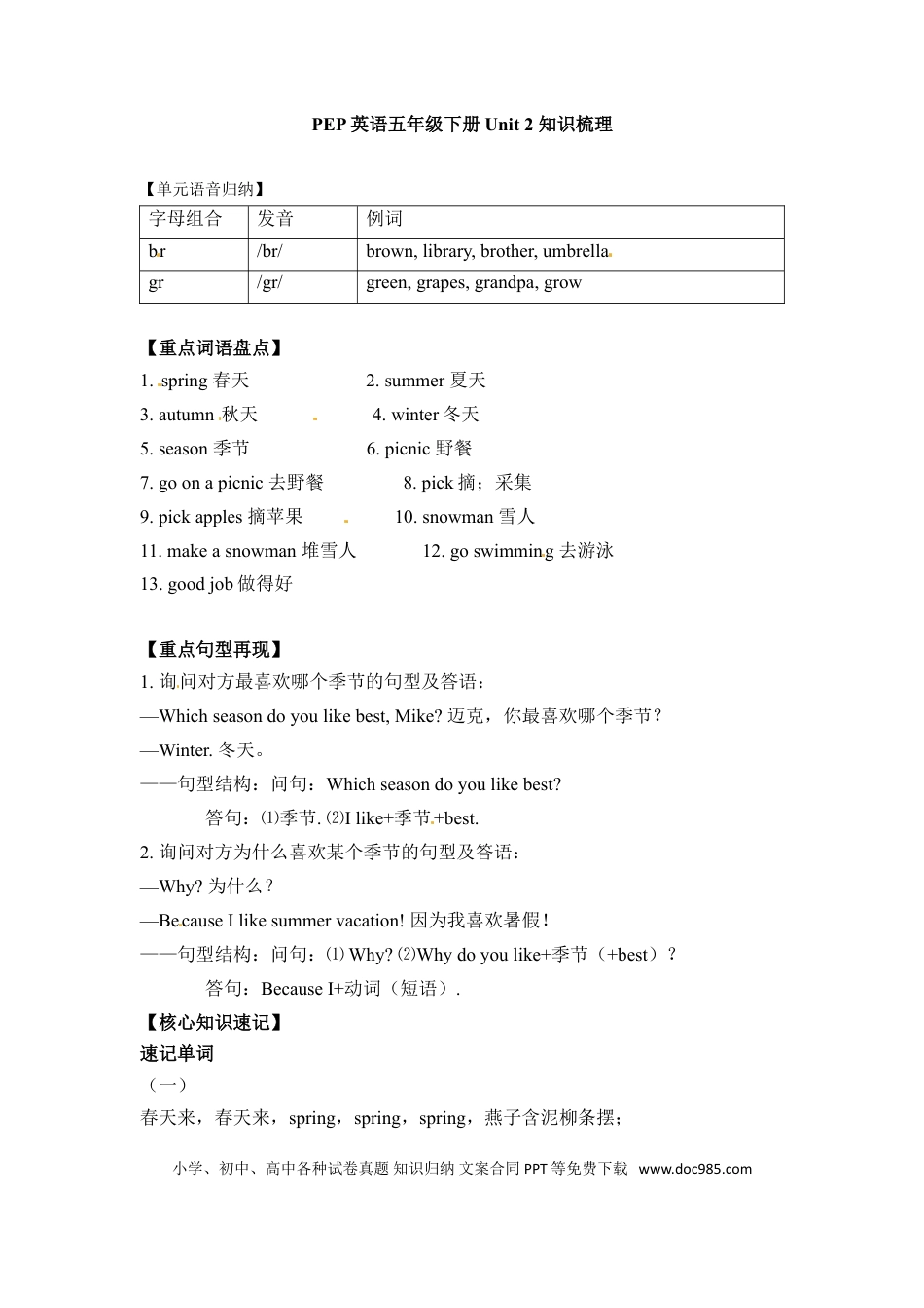 五年级下册英语单元知识梳理-Unit 2  My favourite season 人教PEP.doc