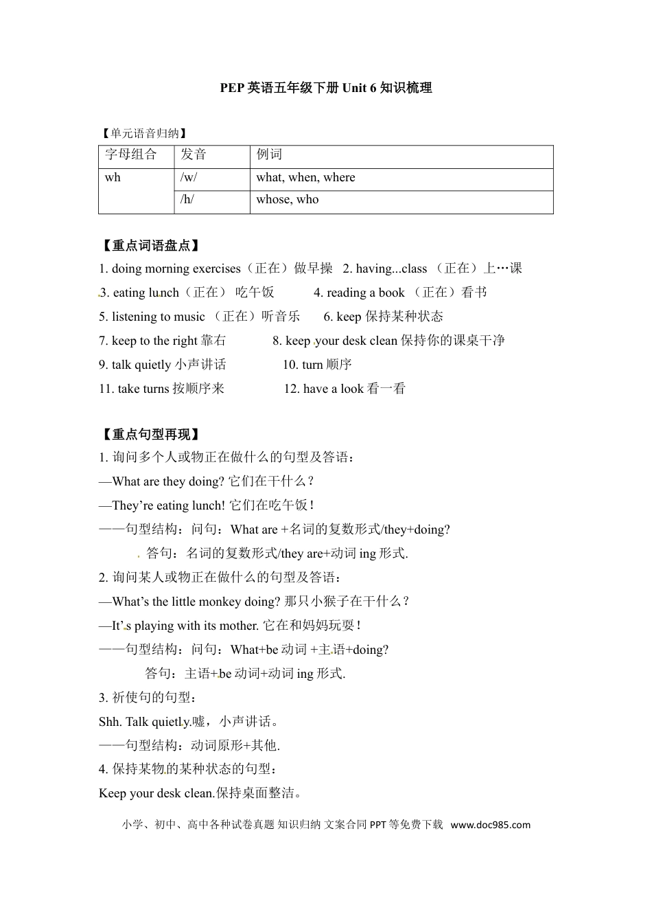 【完美】五年级下册英语单元知识梳理-Unit 6 Work quietly 人教PEP.doc
