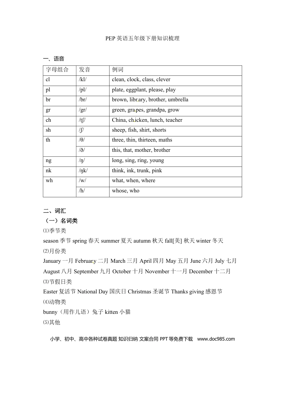 【完美】五年级下册英语词汇、句式梳理-全册：话题区分 人教PEP.doc