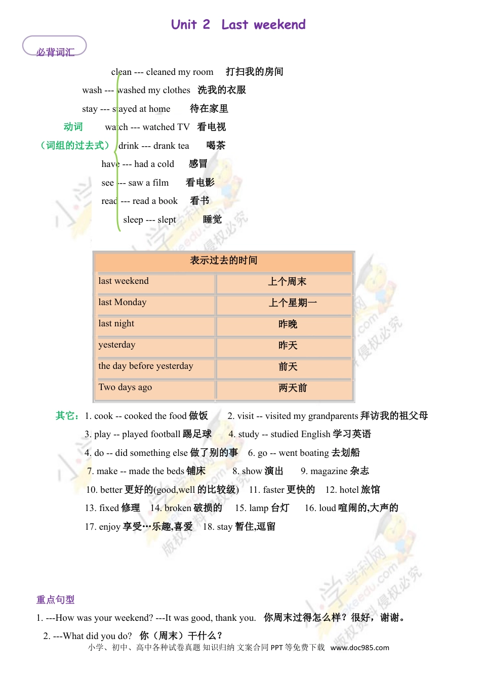 【精品】【单元考点梳理】六年级下册英语 知识点总结归纳 Unit2 Last weekend 人教pep.doc