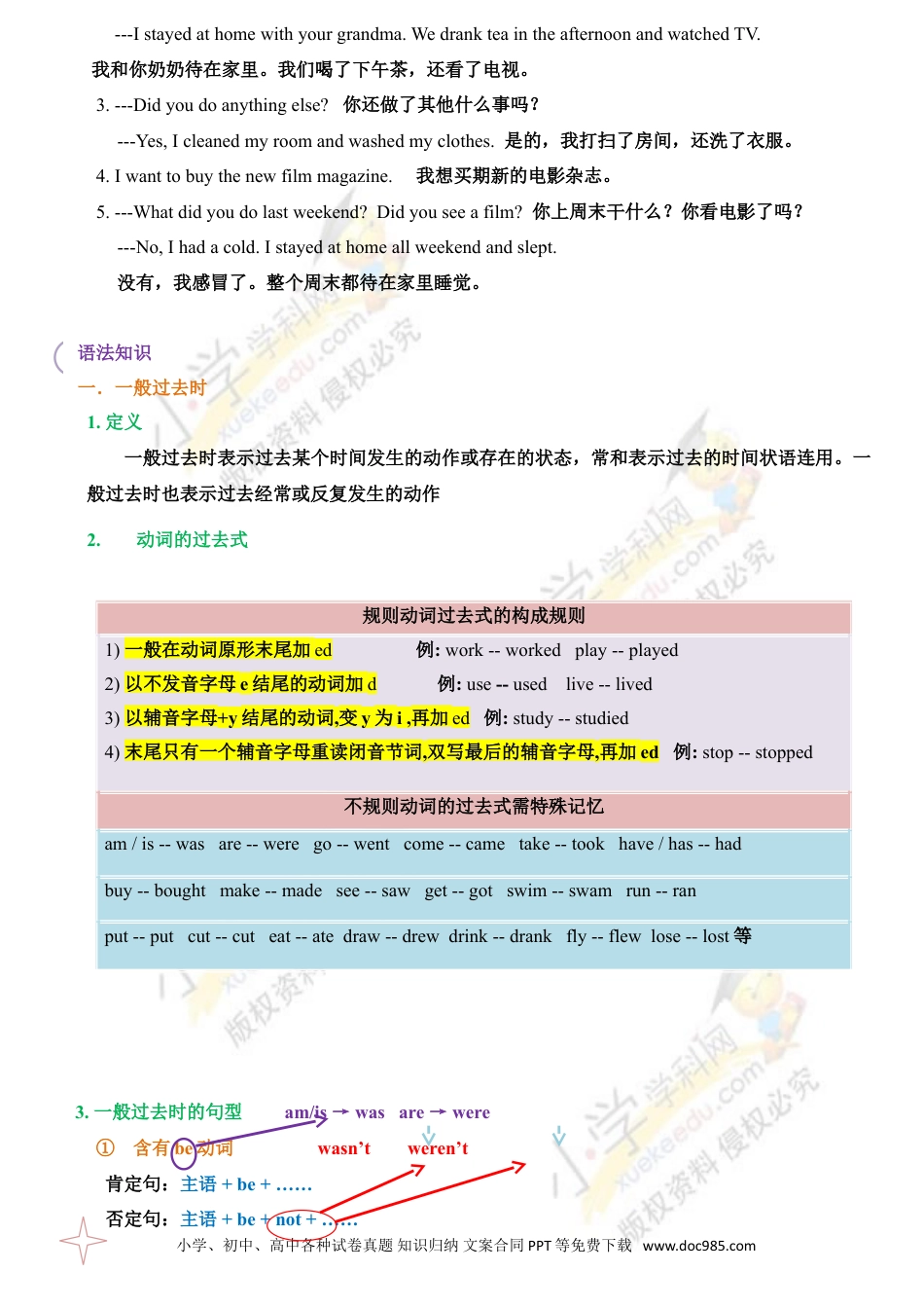 【精品】【单元考点梳理】六年级下册英语 知识点总结归纳 Unit2 Last weekend 人教pep.doc