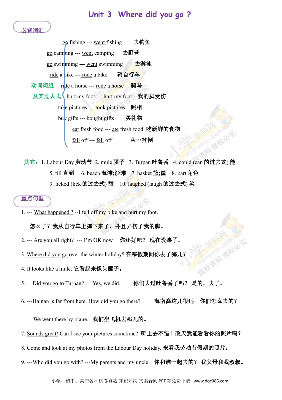 【精品】【单元考点梳理】六年级下册英语 知识点总结归纳 Unit3 Where did you go 人教pep(1).doc