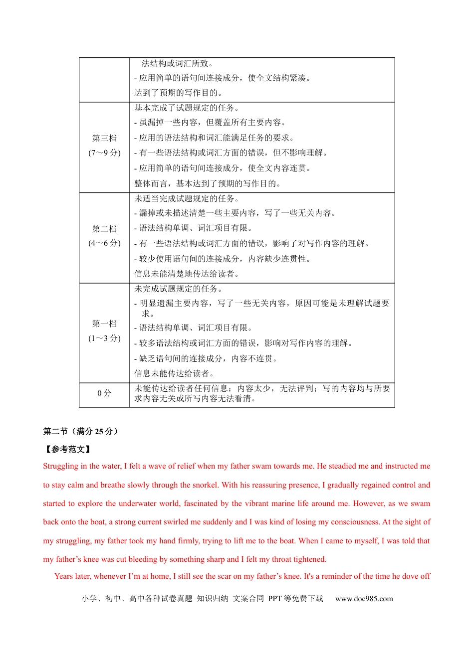 高考英语模拟卷（广东专用）模拟卷08-（广东卷）（参考答案）.docx