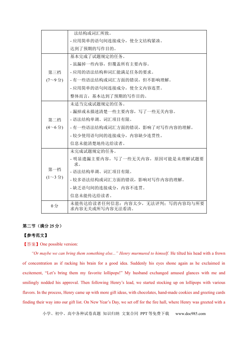 高考英语模拟卷（广东专用）模拟卷02-（广东卷）（参考答案）.docx