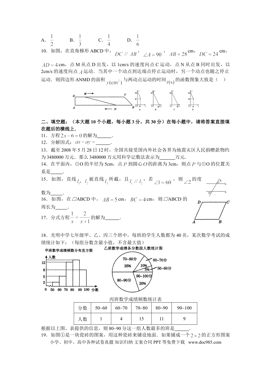 【中考历年真题】2008年重庆市中考数学试题及答案.doc