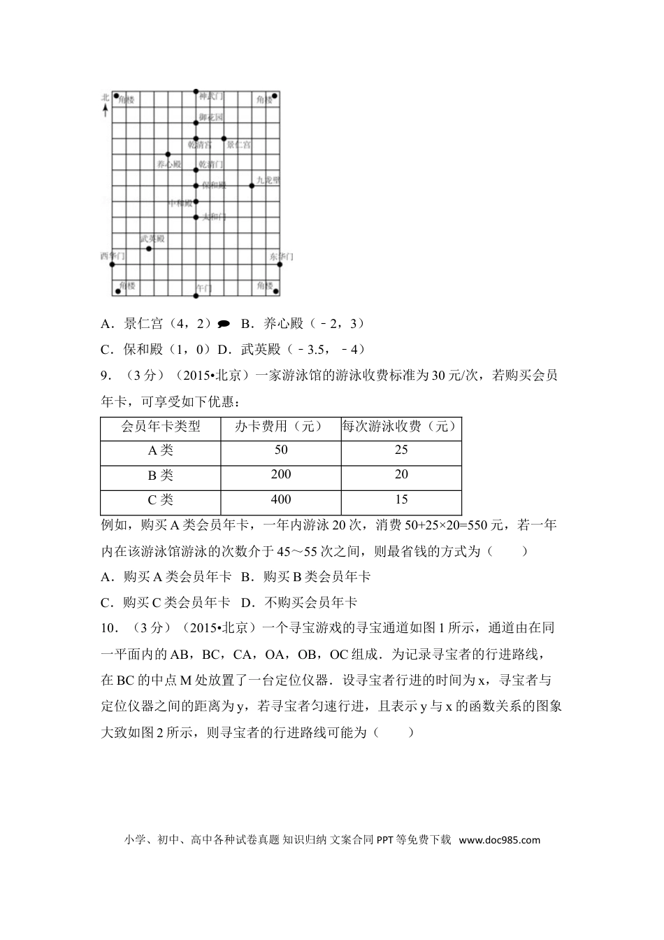 【中考历年真题】2015年北京市中考数学试卷（含解析版）.doc