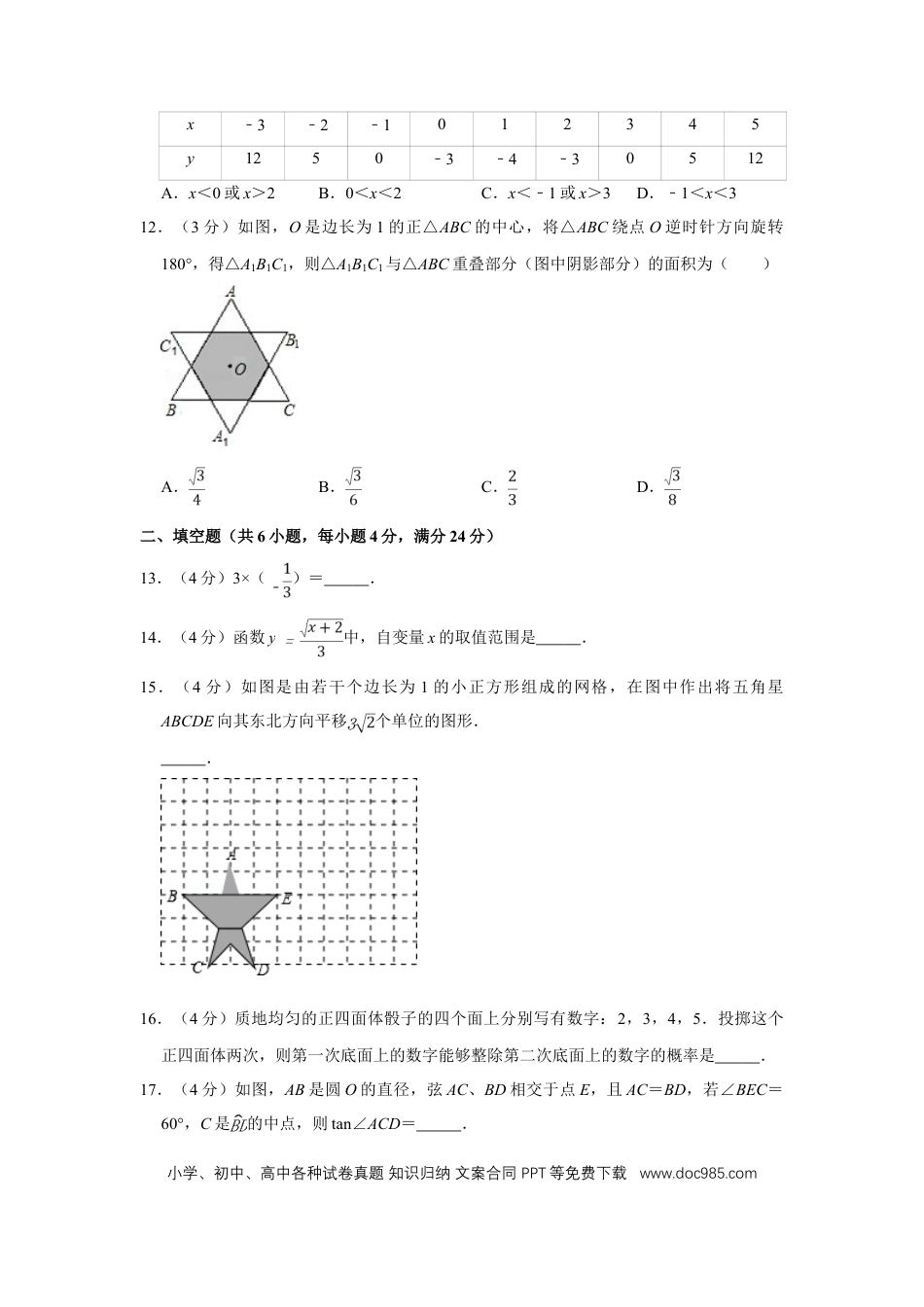【中考历年真题】2008年四川省绵阳市中考数学试卷（学生版）  .doc