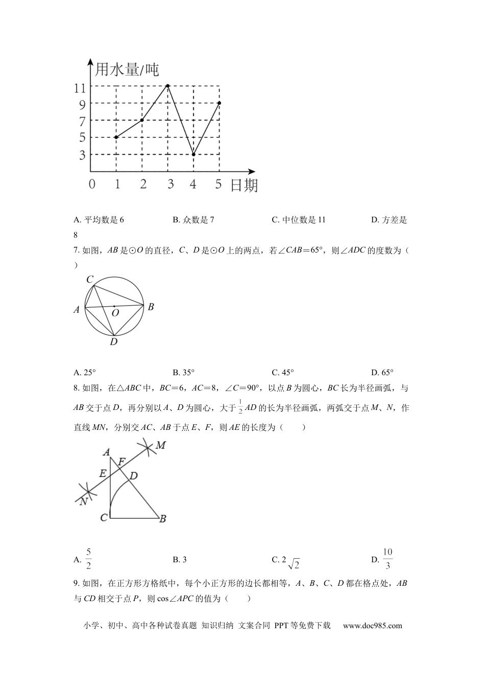 【中考历年真题】精品解析：2022年四川省广元市中考数学真题（原卷版） (1).docx