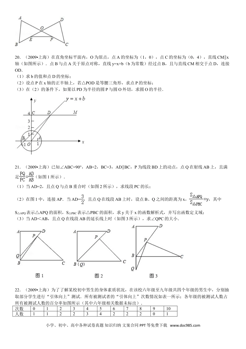【中考历年真题】2009年上海市中考数学试卷及答案.doc