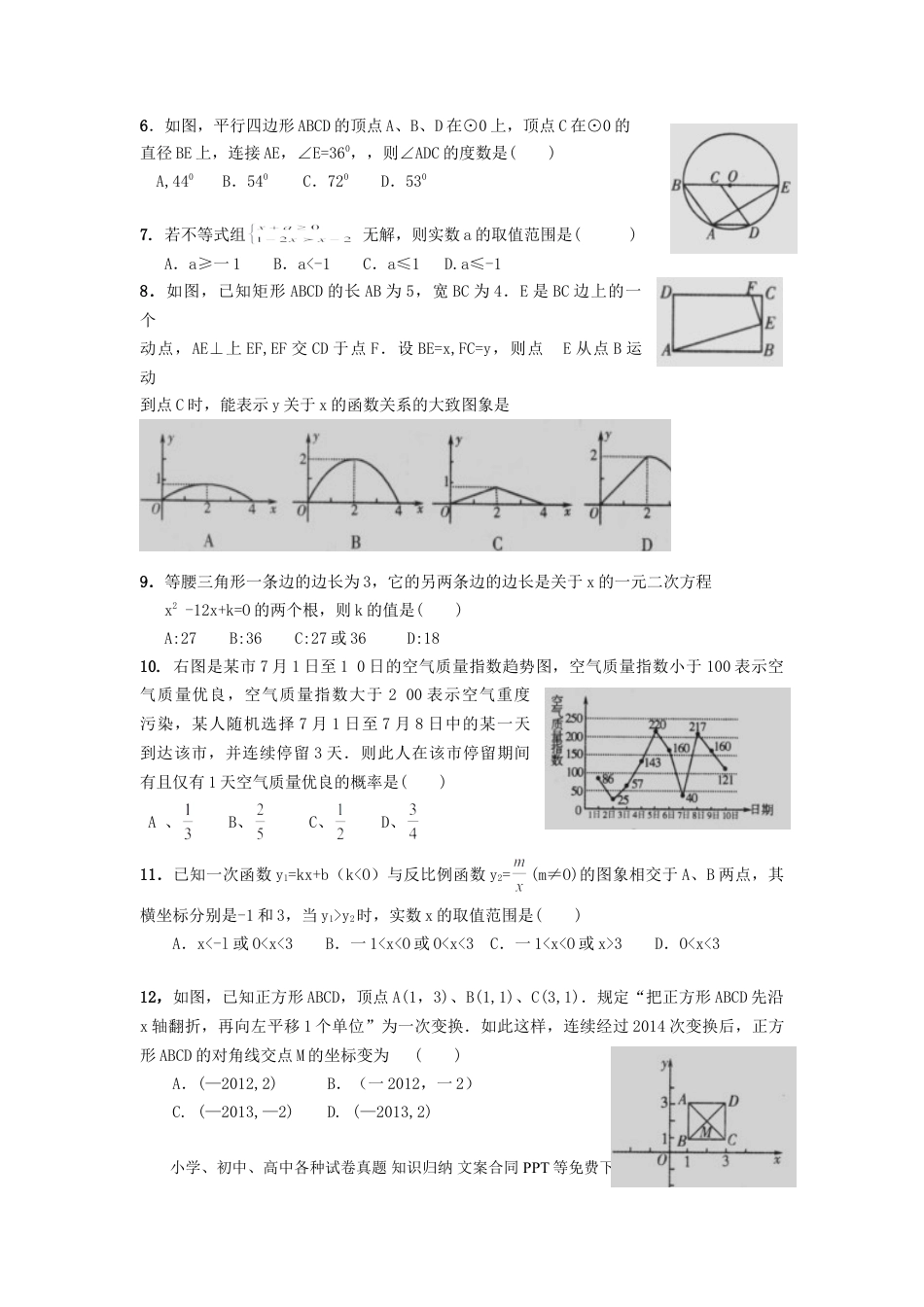 【中考历年真题】2014年山东省潍坊市中考数学试题及答案.doc
