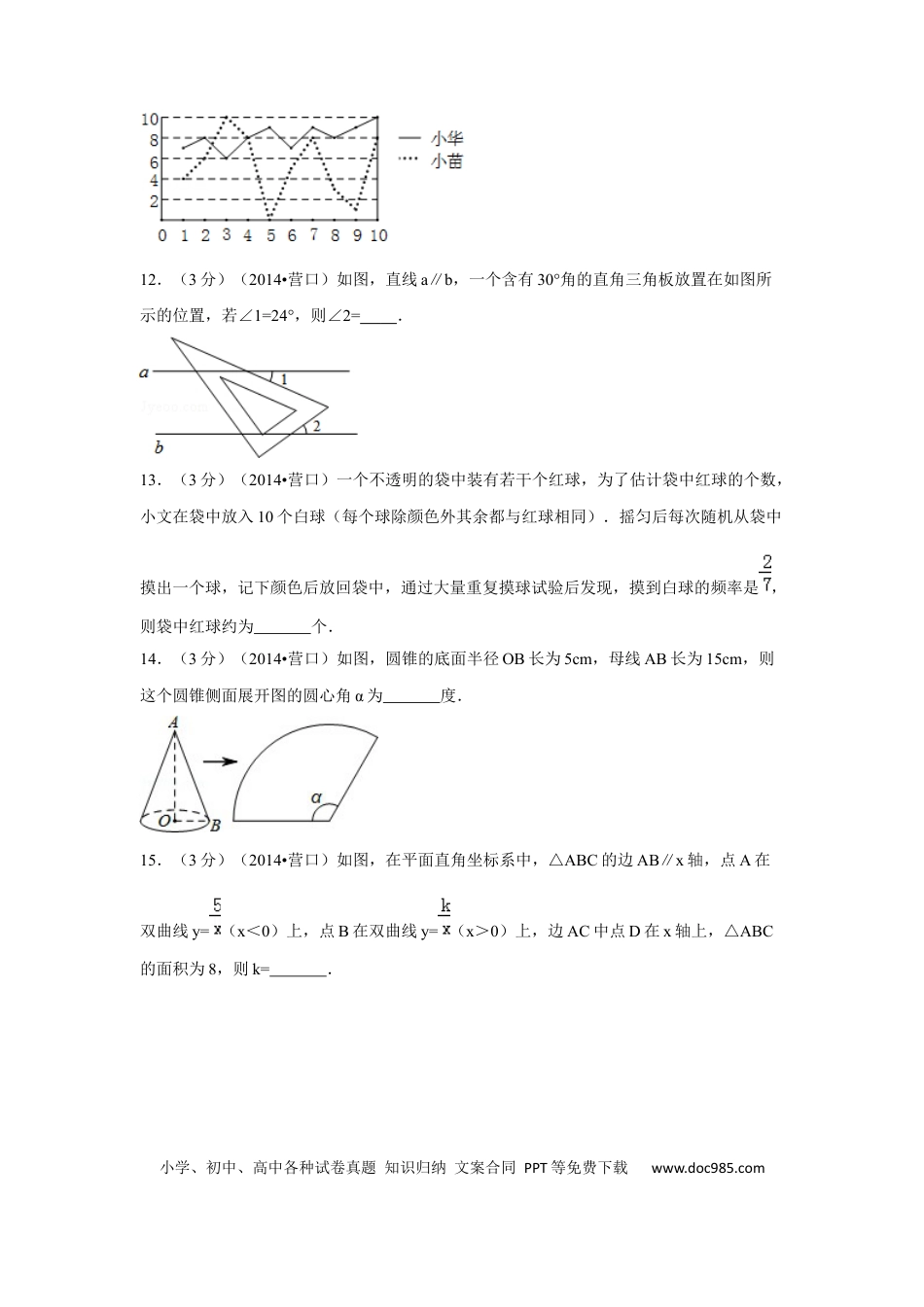 【中考历年真题】2014年辽宁省营口市中考数学试卷（空白卷）.docx