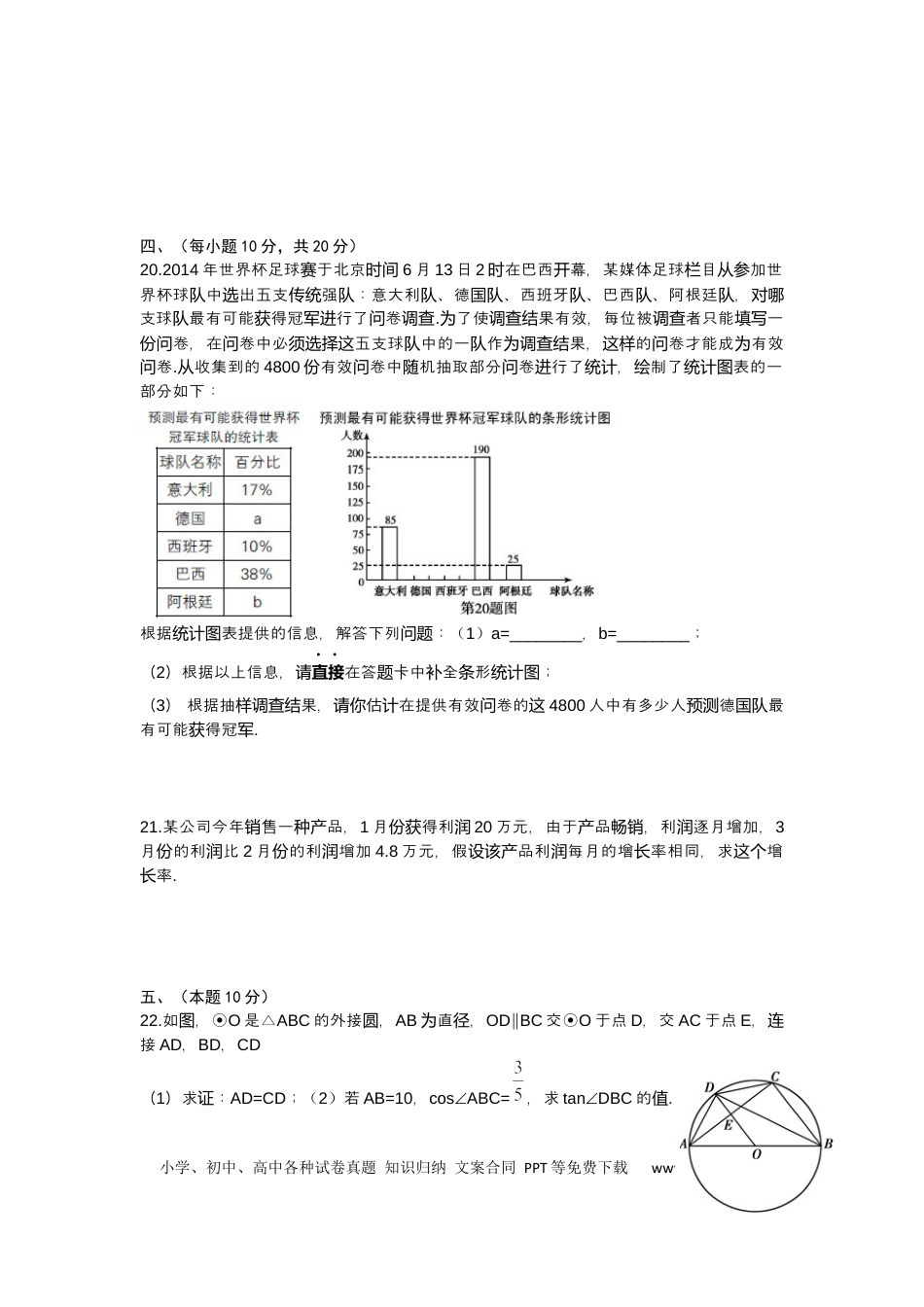 【中考历年真题】2014年辽宁省沈阳市中考数学试题及答案.docx