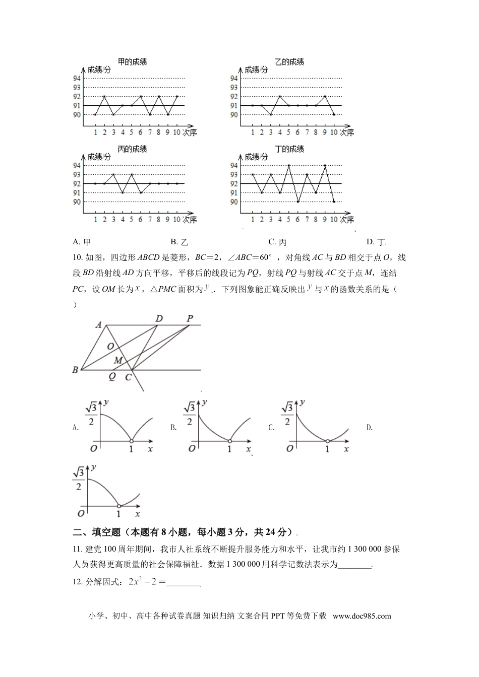 【中考历年真题】2021年辽宁省盘锦市数学中考试卷（空白卷）.doc
