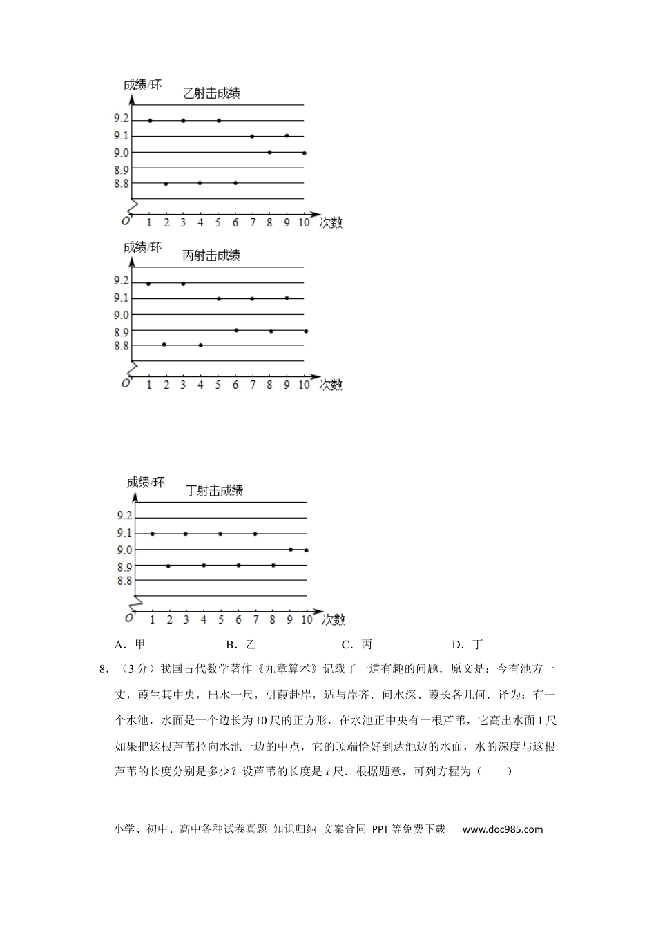 【中考历年真题】2020年辽宁省盘锦市数学中考试卷（空白卷）.docx