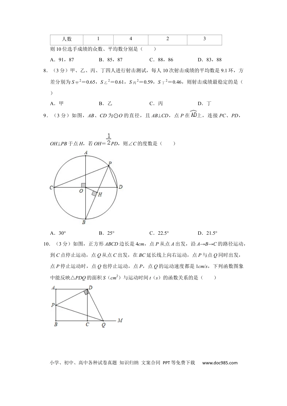 【中考历年真题】2016年辽宁省盘锦市数学中考试卷（空白卷）.docx
