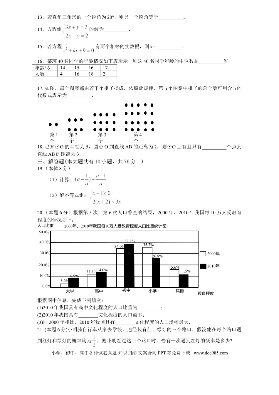 【中考历年真题】2011年江苏省徐州市中考数学试题(含答案).doc