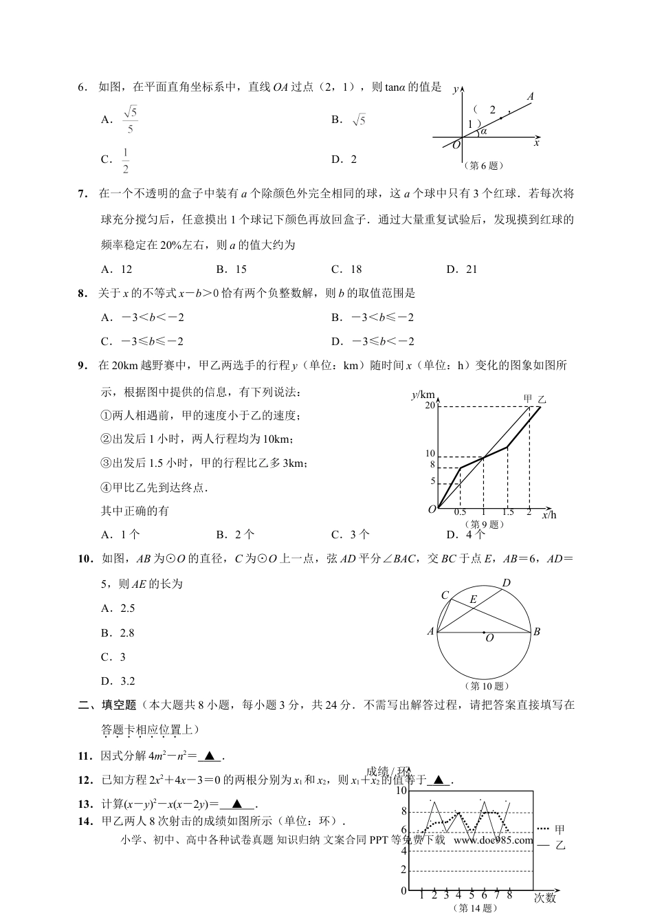 【中考历年真题】2015年江苏省南通市中考数学试题及答案.doc