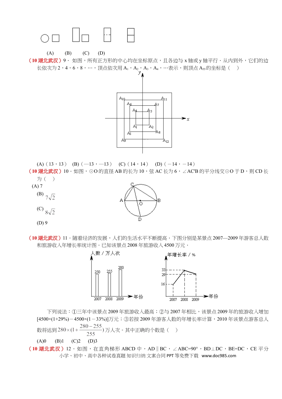 【中考历年真题】2010年武汉市中考数学试题及答案.doc