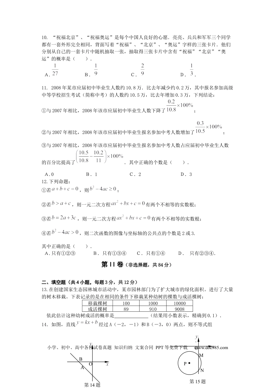 【中考历年真题】2008湖北武汉中考数学试卷及答案.docx