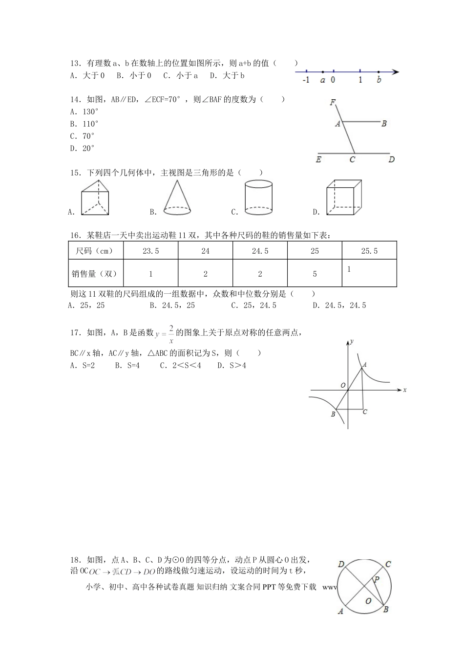 【中考历年真题】2012年黑龙江省绥化市中考数学试题及答案.doc